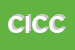 Logo di CONSORZIO INTERREGIONALE COOPERATIVE CONSUMO SOCIETA-COOPERATIVA