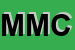 Logo di MANCINI MAURO e C SNC