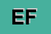 Logo di ERBORISTERIA FORLIVESE