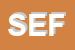 Logo di SEFO