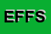 Logo di EFFEDUE FLLI FOCACCI SNC