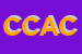 Logo di CABEC CENTRO ASSBRUCIATORI E CALDAIE DI FORLANI MEZZANOTTE