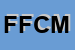 Logo di FERRAMENTA FORLIVESE DI CALZI MG e C SNC