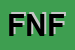 Logo di FILATELIA NUMISMATICA FORLIVESE