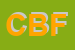 Logo di CBF