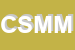 Logo di CRJM SNC DI MAVICA MELINA e C