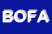 Logo di BOCCALI ORNELLA -FANTINI ANDREA