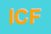 Logo di INTER CLUB FORLI-