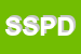 Logo di SNOOPY -SDF -DI PIOVACCARI DANIELA E VALBONESI LAURA