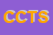 Logo di CTS COMPAGNIA TRASPORTI E SPEDIZIONI SRL
