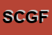 Logo di SOC COOP GRUPPO FACCHINI FORLI-ARL