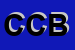 Logo di CENTRO COMUNICAZIONE BAKONGO