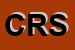 Logo di CONFIDI ROMAGNA SCRL