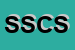 Logo di SOC STUDIO CINQUE SNC