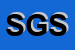 Logo di STC GROUP SRL