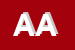 Logo di AIRent Autonoleggio