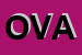 Logo di OVARA