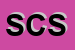 Logo di SA e C SRL