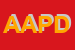 Logo di APC ASSOCIAZIONE PREVENZIONE DISTURBI CLIMATERIO