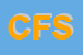 Logo di CSC -FORLI--SRL