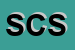 Logo di SINERGIE CONSULTING SRL