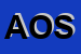 Logo di ASSISTANT ONE SRL