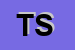 Logo di THESIS SRL