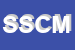 Logo di SETEC SNC DI CONFICCONI M E FUSSI D