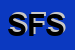 Logo di STUDIO FANTINI SRL