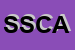 Logo di SCA SOC COOP A RL