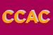 Logo di CONSORZIO COMMERCIANTI AFFILIATI - CCA