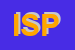 Logo di ISPESL