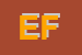 Logo di ENAIP FORLI--CESENA