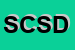 Logo di SOC COOP SOCIALE DOMUS COOP ONLUS