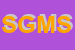 Logo di SERINT GROUP MDL SRL