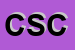 Logo di COPARI SOC COOP