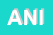 Logo di ANIOC