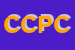 Logo di CHIESA CATTOLICA PARROCCHIALE CORIANO