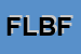 Logo di FULGOR LIBERTAS BASKET FORLI SRL DILETTANTISTICA