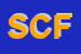 Logo di SCI CLUB FORLI-
