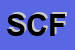 Logo di SCI CLUB FORLI-