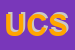 Logo di UCSCAT