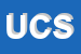 Logo di UCSCAT