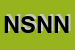 Logo di NUCCIA SNC DI NINCI NUCCIA E C