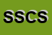 Logo di SCARDOVI SANDRO e C SNC