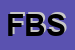 Logo di FABBRI BOUTIQUES SNC