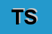 Logo di TEDIT SRL