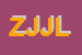 Logo di ZULUETA JOSEPH JOSE LUIS