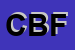 Logo di CIRCOLO BOCCIOFILA FORLIMPOPOLESE