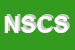 Logo di NR SYSTEM e CO SRL